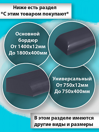 Бордюр Цвет Антрацит Акриловый для Ванны R12