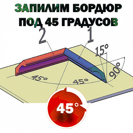 ЗАПИЛ