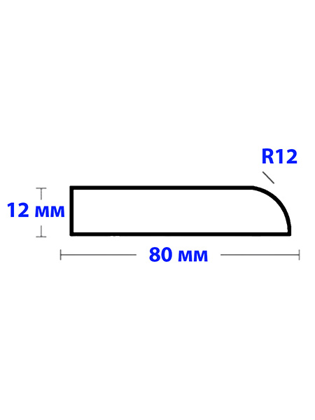 Бордюр 2 по 900 мм Левый R12 Акриловый для Ванны 